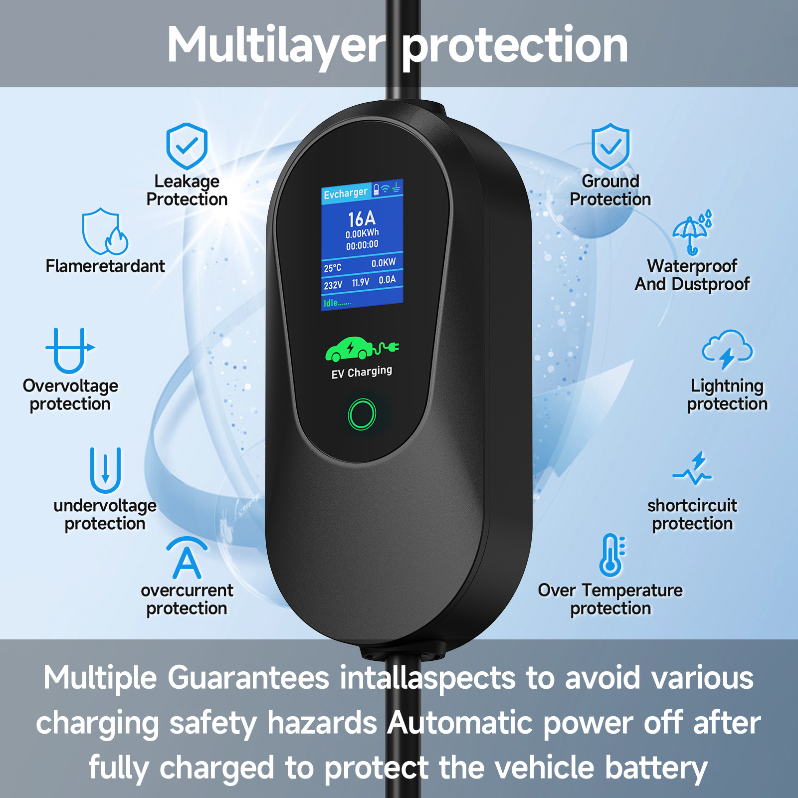 AFYEEV Type2 Портативное заряд – обзор и цена Type 2 Portable Ev Charger 11Kw Cee