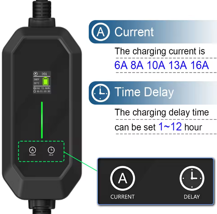 TARY 32a 3 фазы 22 кВт Gb/t дл – обзор и цена Ev Charger Type 2 22Kw 32A 3 Phase